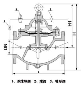 開維喜閥門有限公司