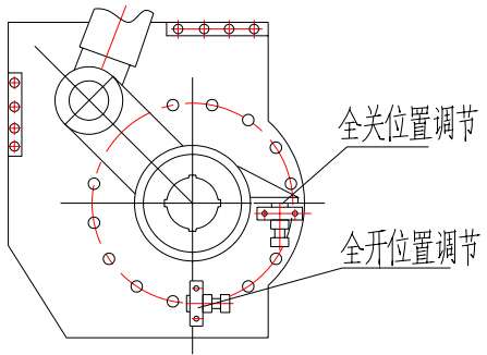 開維喜閥門