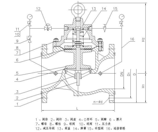 開維喜閥門