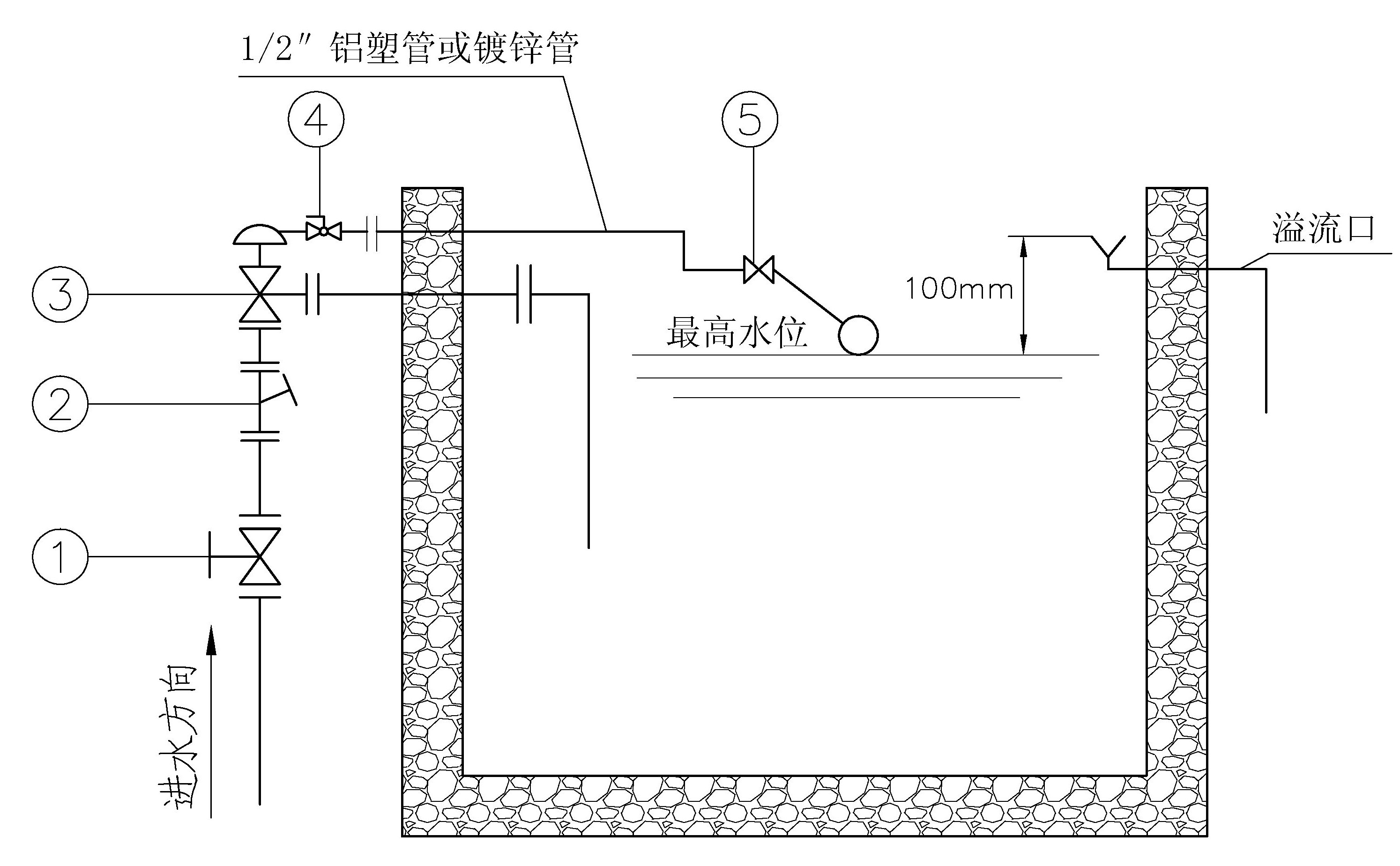 開維喜閥門