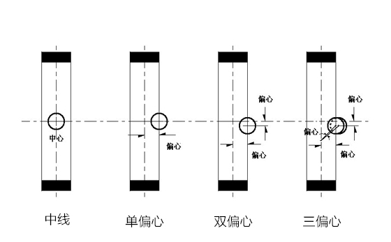 開(kāi)維喜閥門(mén)