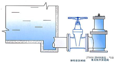 開(kāi)維喜閥門(mén)有限公司