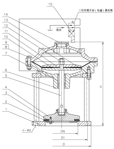 JM742X隔膜式池底排泥閥使用說(shuō)明書(shū)-工作原理(圖1)