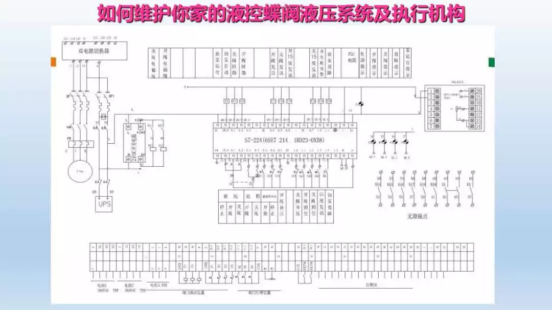 圖文并茂 | 液控蝶閥液壓系統(tǒng)及執(zhí)行機(jī)構(gòu)學(xué)習(xí)(圖24)