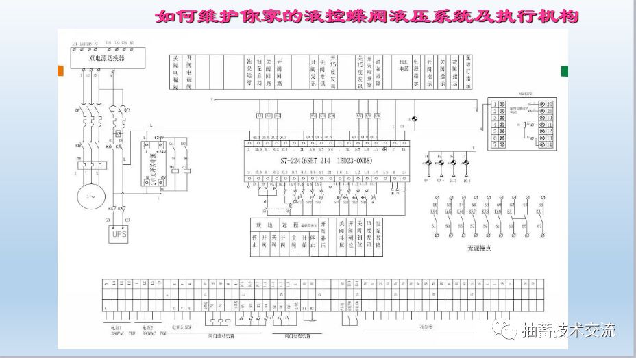 如何維護(hù)水電站的球閥/蝶閥液壓系統(tǒng)及接力器執(zhí)行機(jī)構(gòu)？(圖17)