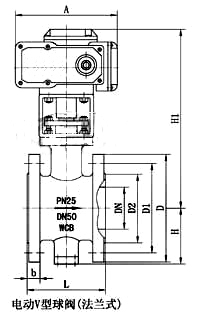 電動(dòng)法蘭型V型切斷球閥(圖1)