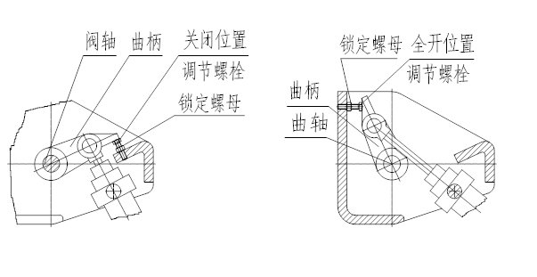 蓄能器式液控緩閉蝶閥技術(shù)描述與說(shuō)明(圖3)