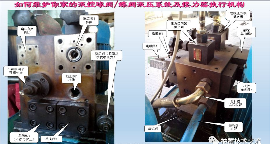 水電站進(jìn)水主閥，水輪機(jī)液控蝶閥和球閥的維護(hù)(圖7)