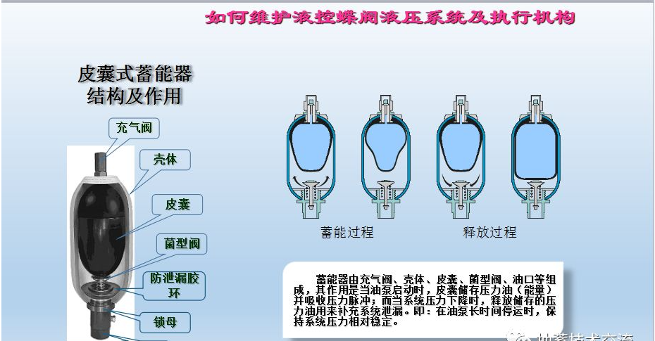 水電站進(jìn)水主閥，水輪機(jī)液控蝶閥和球閥的維護(hù)(圖9)